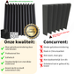 Akoestische Foam Panels Isolatieplaten VOORDEELBUNDEL 4 SETS